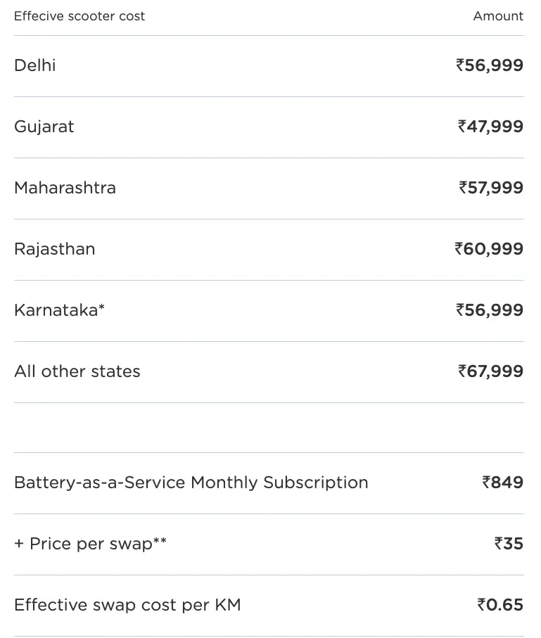 Battery-as-a-service-price-options