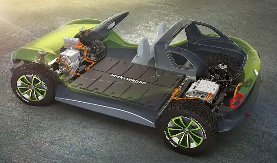 Volkswagen MEB- Modular electric drive matrix