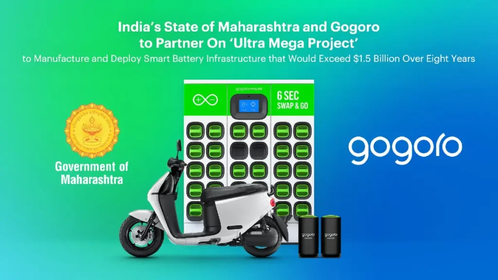 Gogoro to manufacture electric vehicles, battery packs, and battery swap stations in Maharashtra.